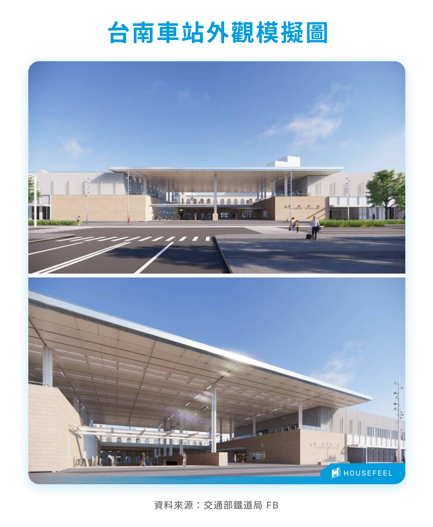 台南車站外觀模擬圖
