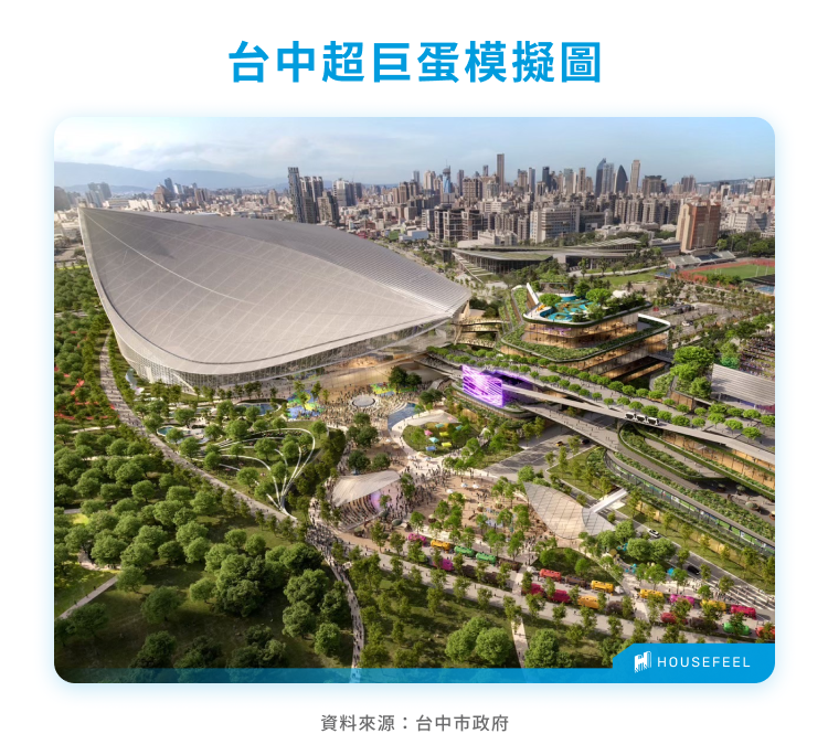 台中超巨蛋模擬圖