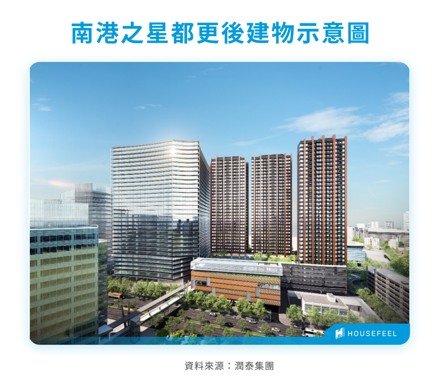 南港之星都更後建物示意圖