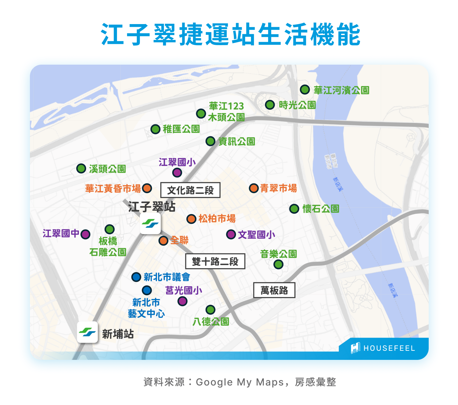 江子翠捷運站生活機能