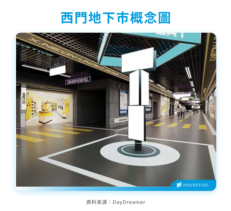 西門地下市概念圖