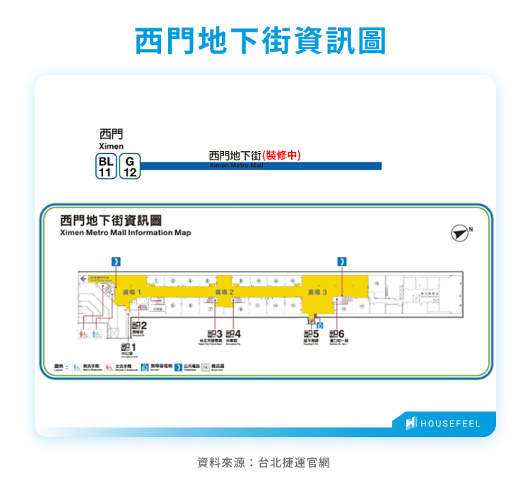 西門地下街資訊圖
