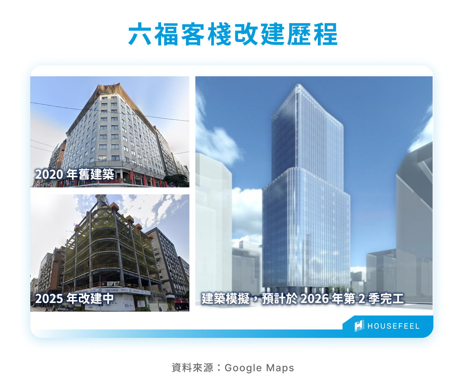 六福客棧改建歷程