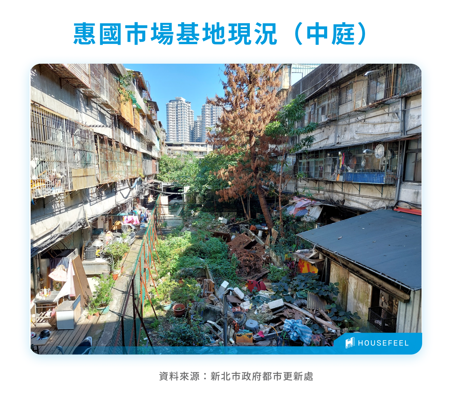 惠國市場基地現況（中庭）