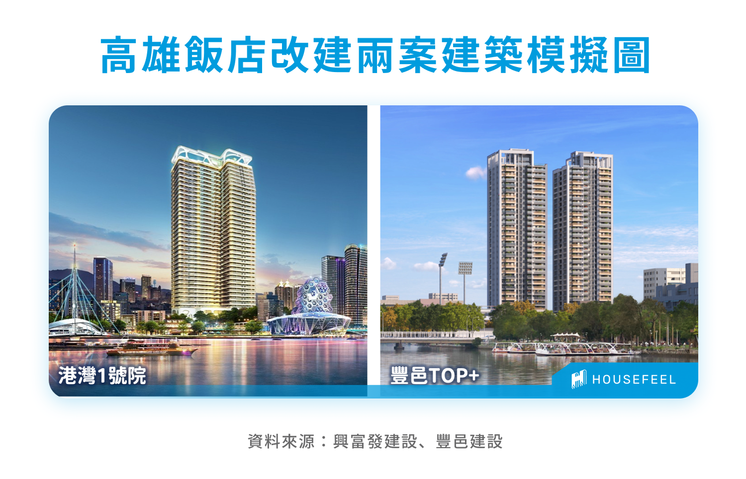 高雄飯店改建兩案建築模擬圖