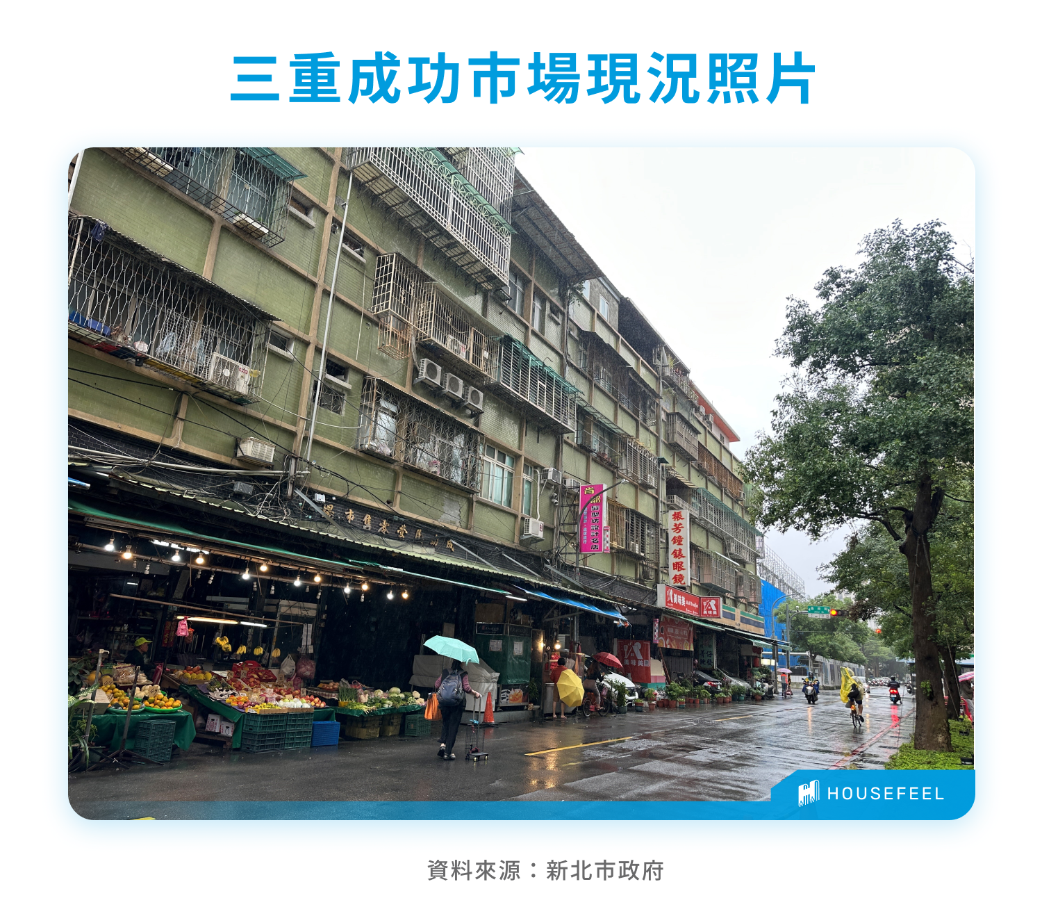 三重成功市場現況照片