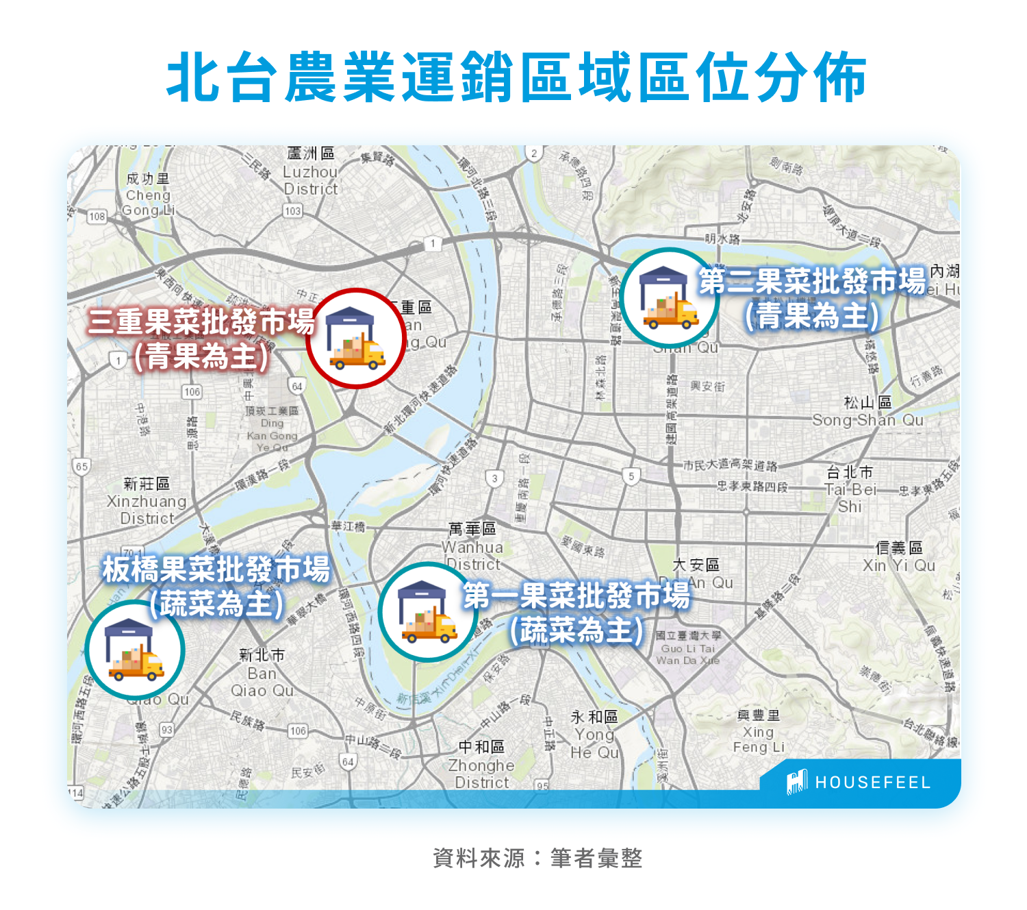 北台農業運銷區域區位分佈