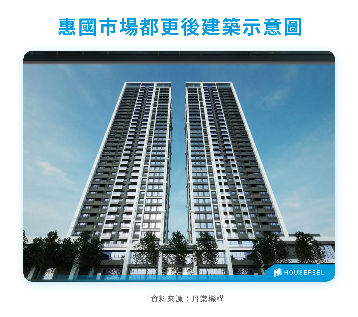 惠國市場都更後建築示意圖