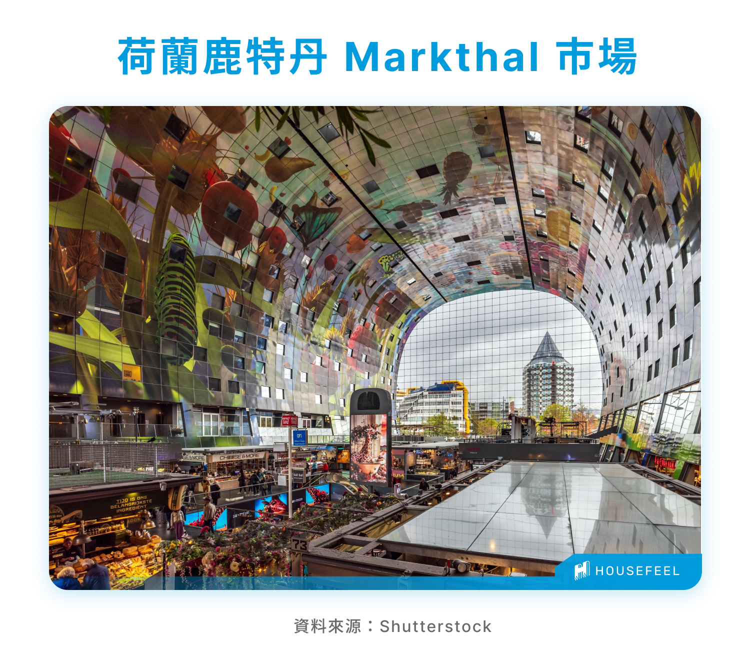 荷蘭鹿特丹 Markthal 市場