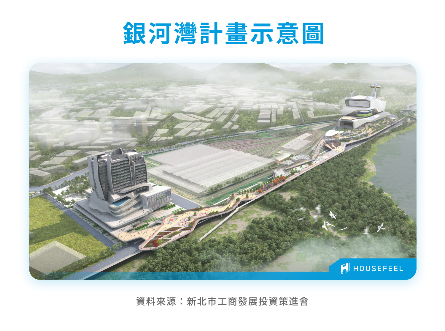 銀河灣計畫示意圖