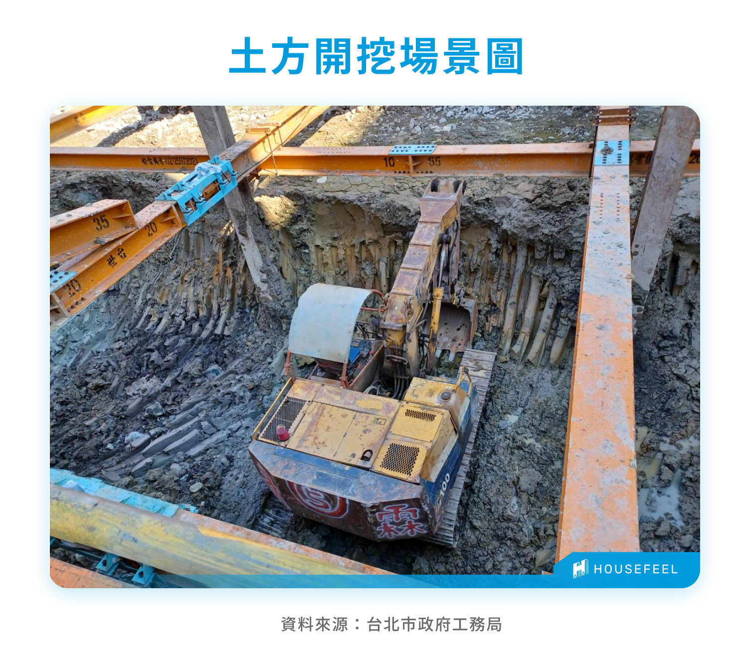 土方開挖場景圖 土方開挖場景圖