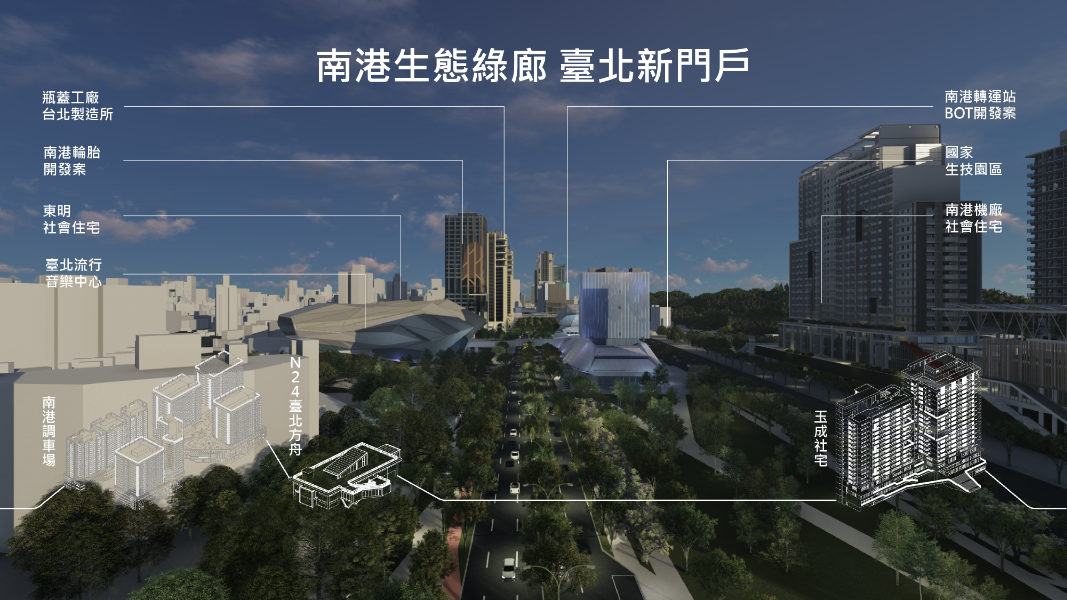 南港區人行立體連通系統 南港區人行立體連通系統