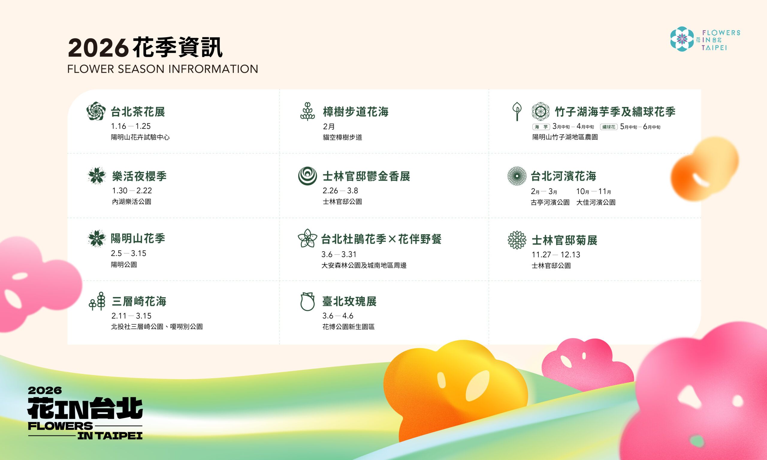 2026陽明山花季資訊