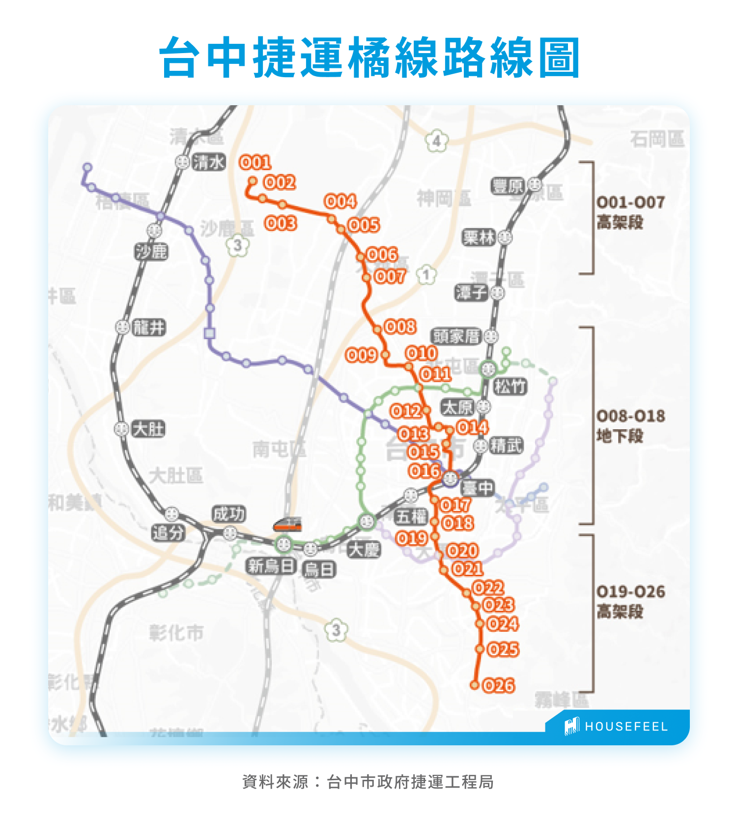 台中捷運橘線路線圖 台中捷運橘線路線圖