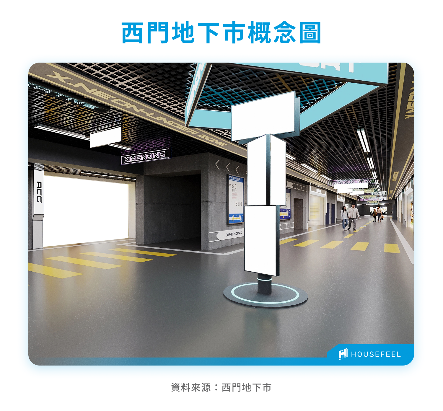 西門地下市概念圖