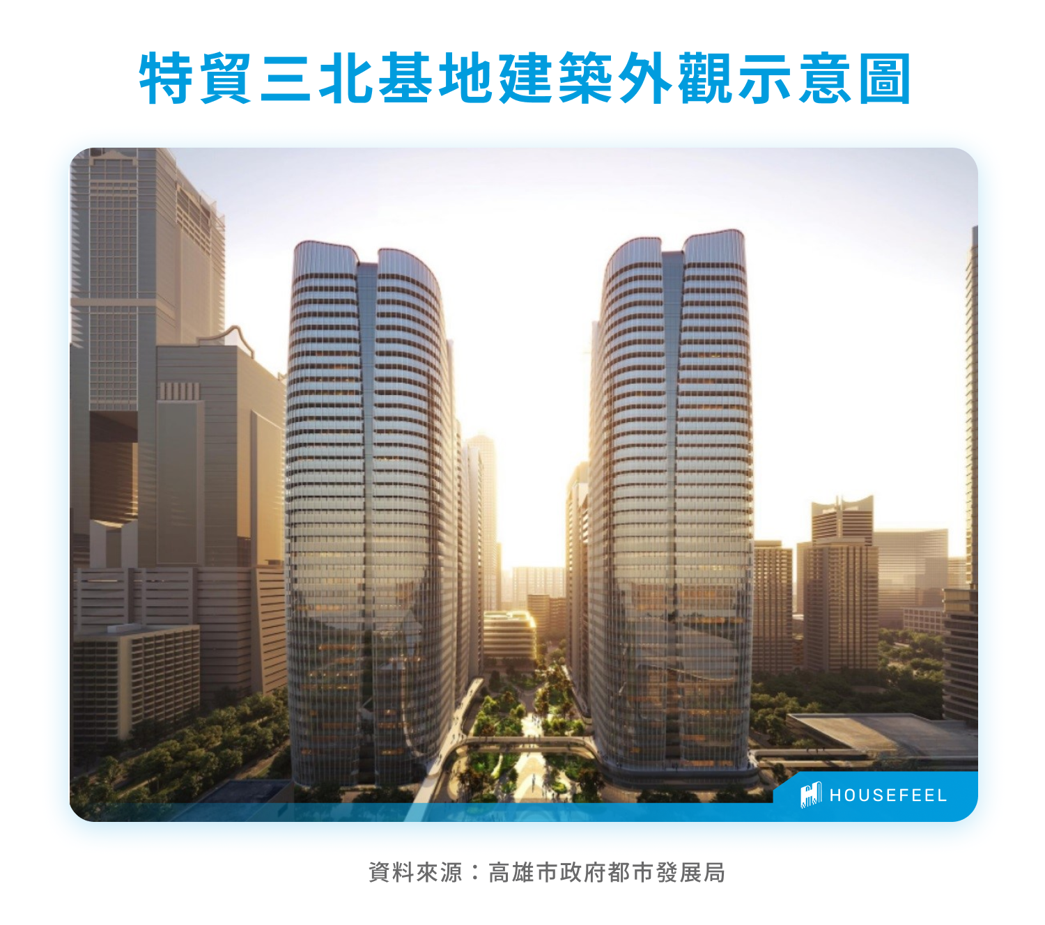 特貿三北基地建築外觀示意圖