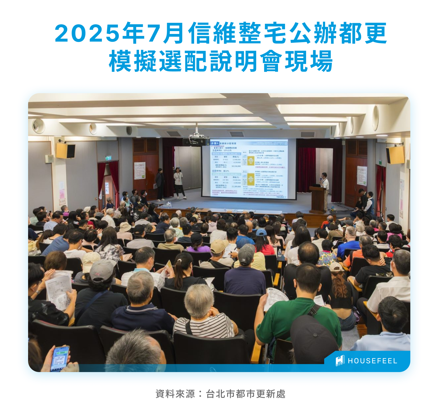 2025年7月信維整宅公辦都更模擬選配說明會現場