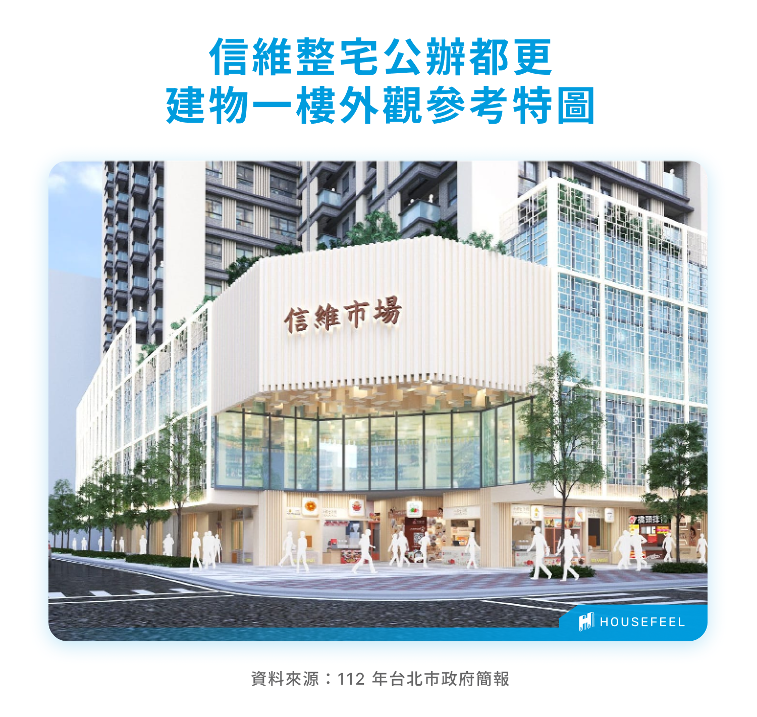 信維整宅公辦都更建物一樓外觀參考特圖