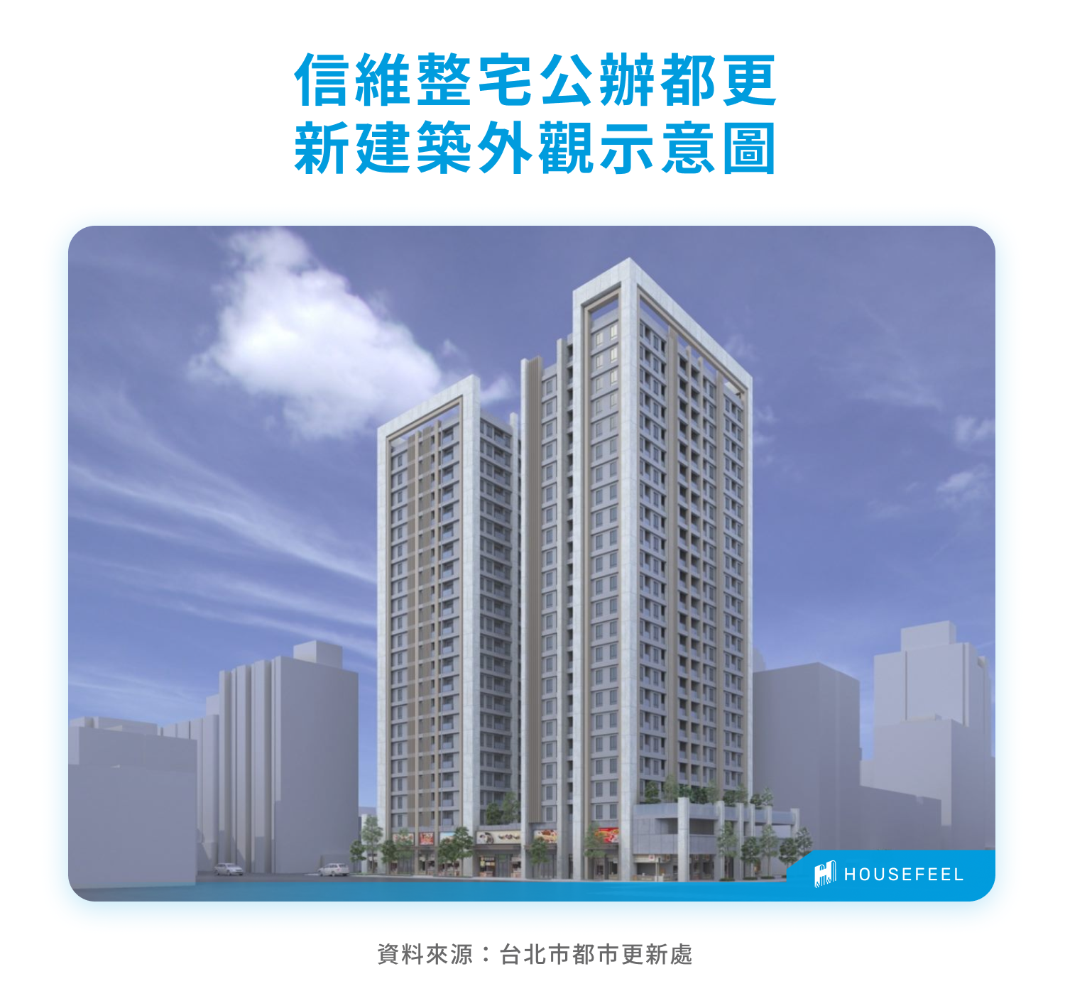 信維整宅公辦都更新建築外觀示意圖