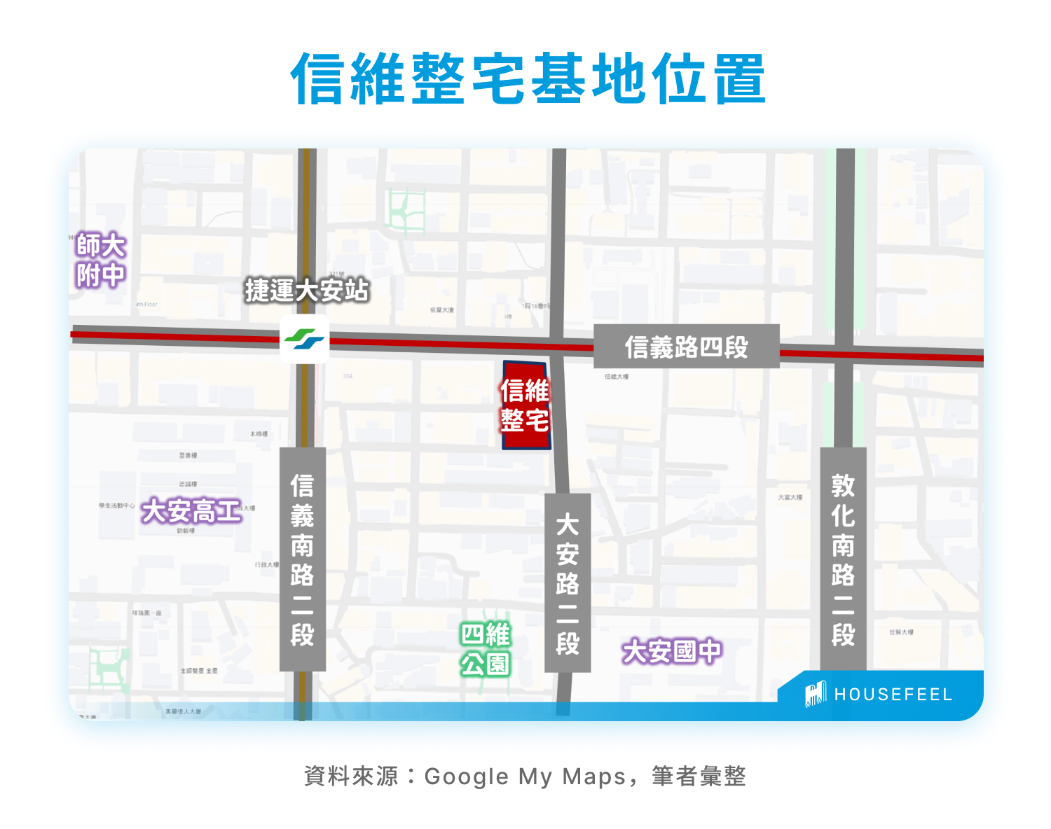 信維整宅基地位置