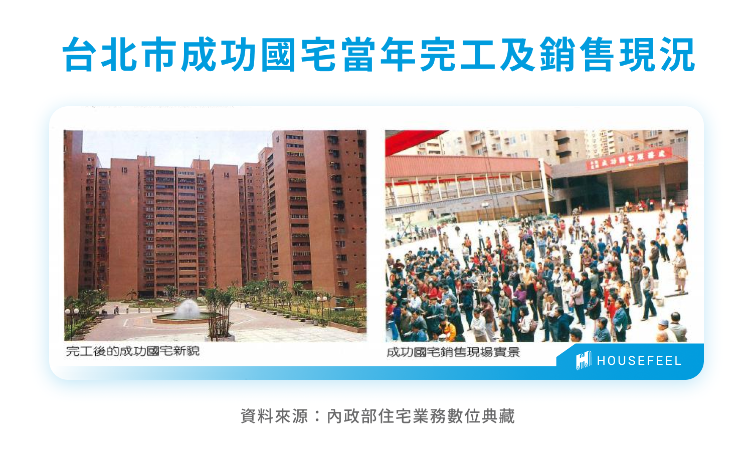 台北市成功國宅當年完工及銷售現況