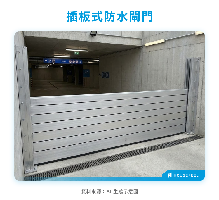 插板式防水閘門