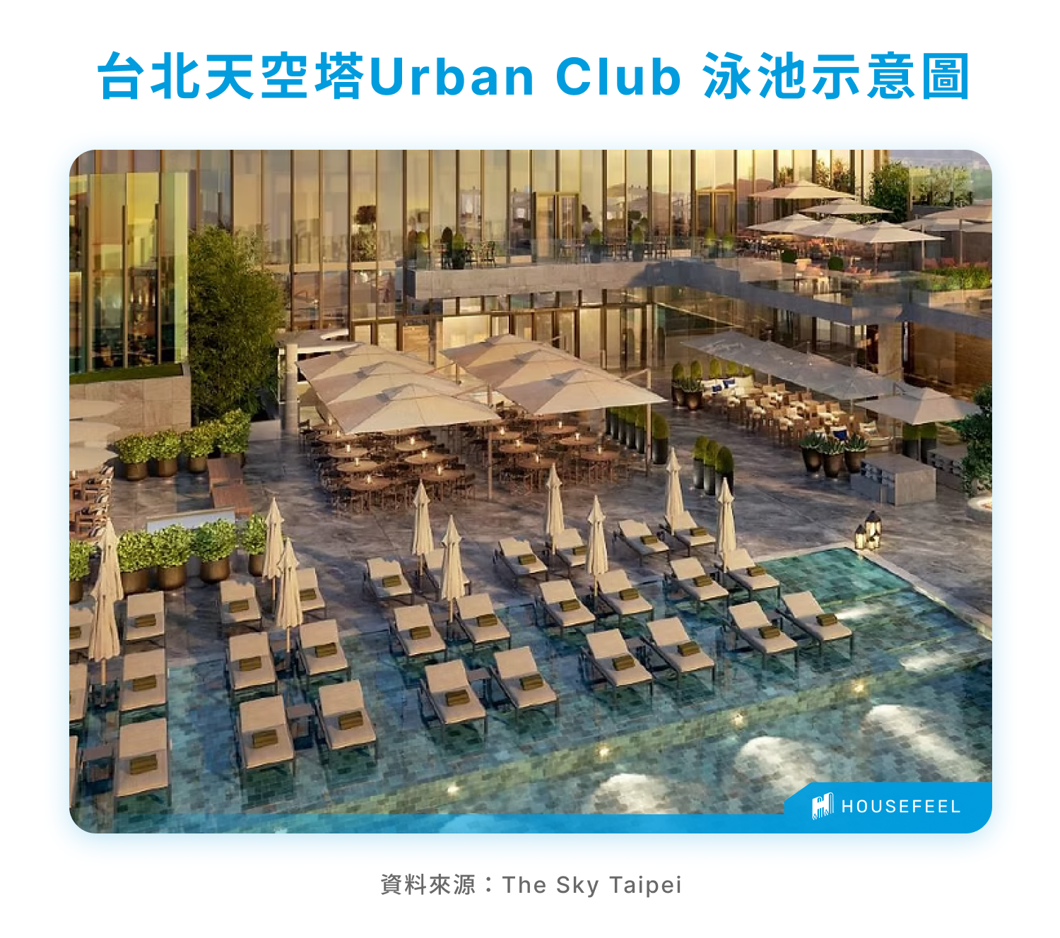 台北天空塔Urban Club 泳池示意圖