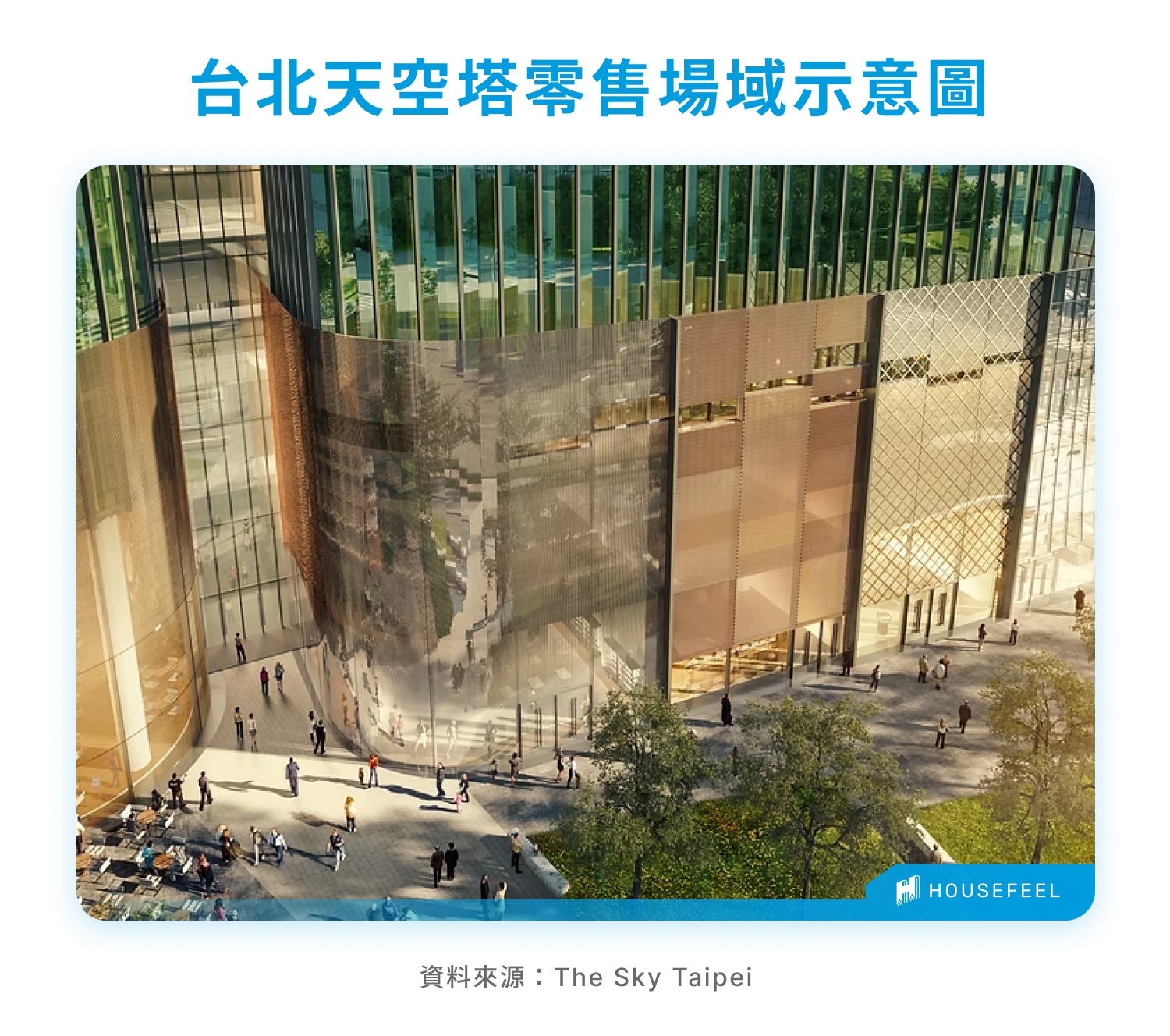 台北天空塔零售場域示意圖