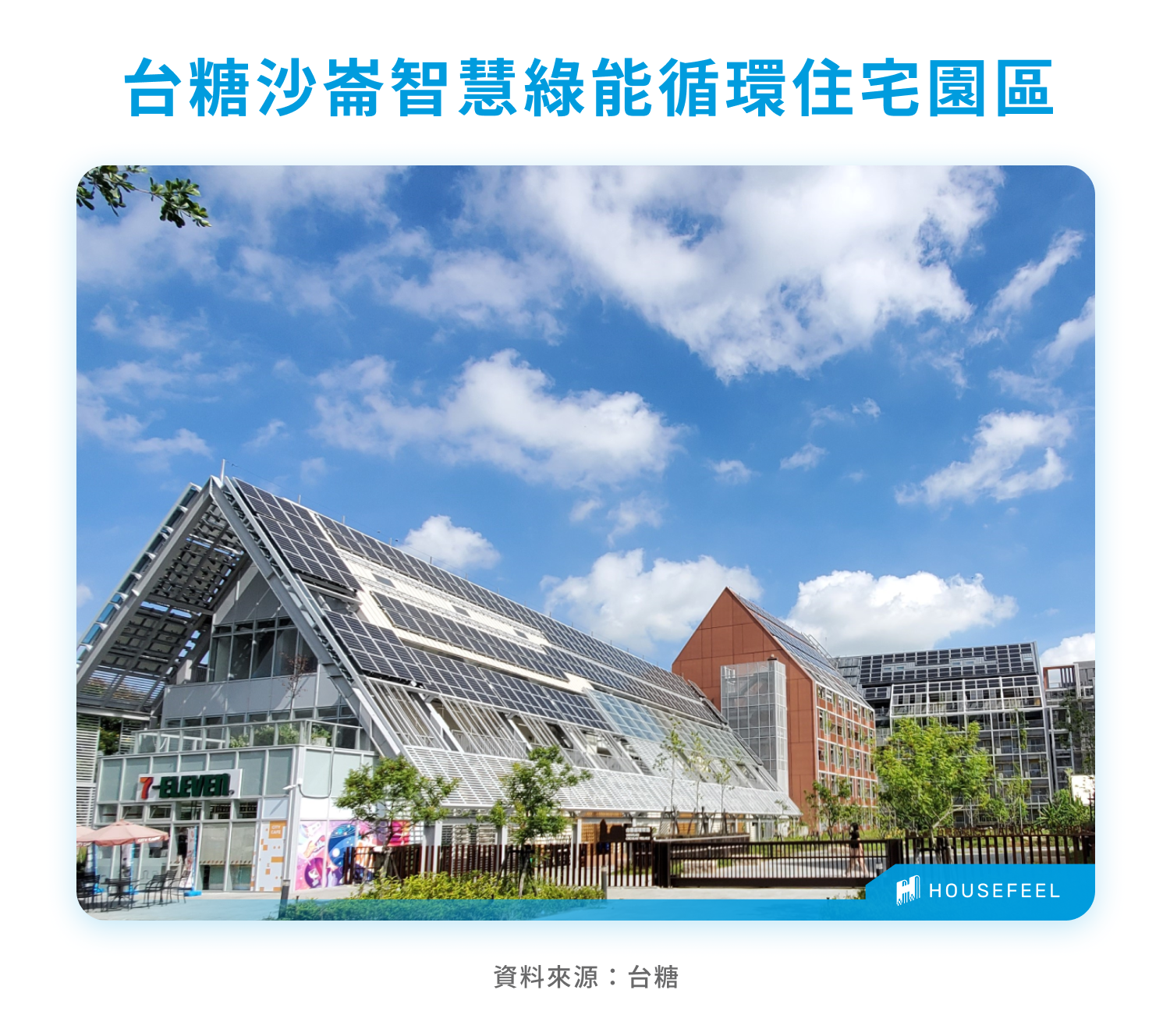 台糖沙崙智慧綠能循環住宅園區