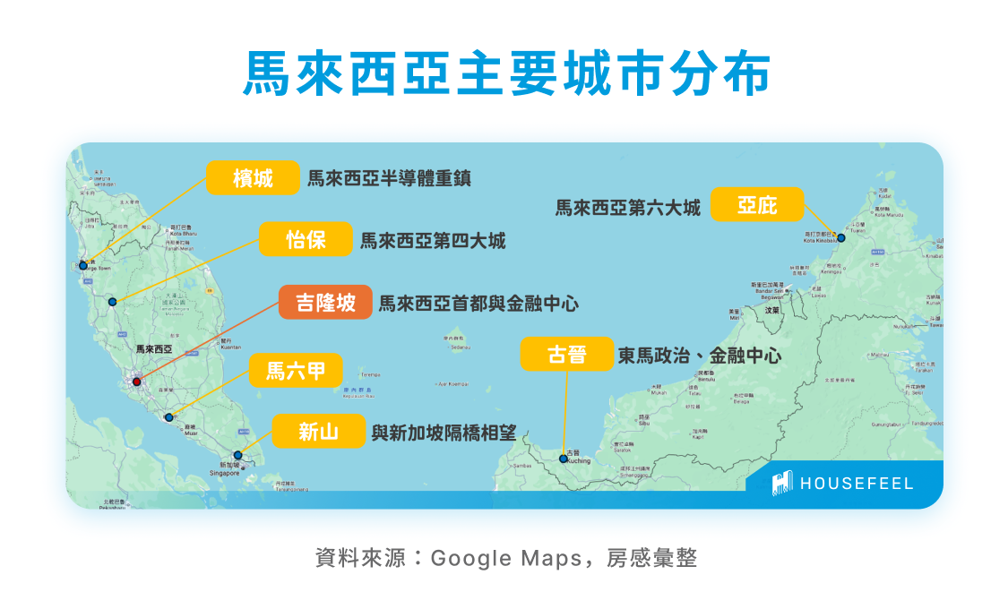 馬來西亞主要城市分布