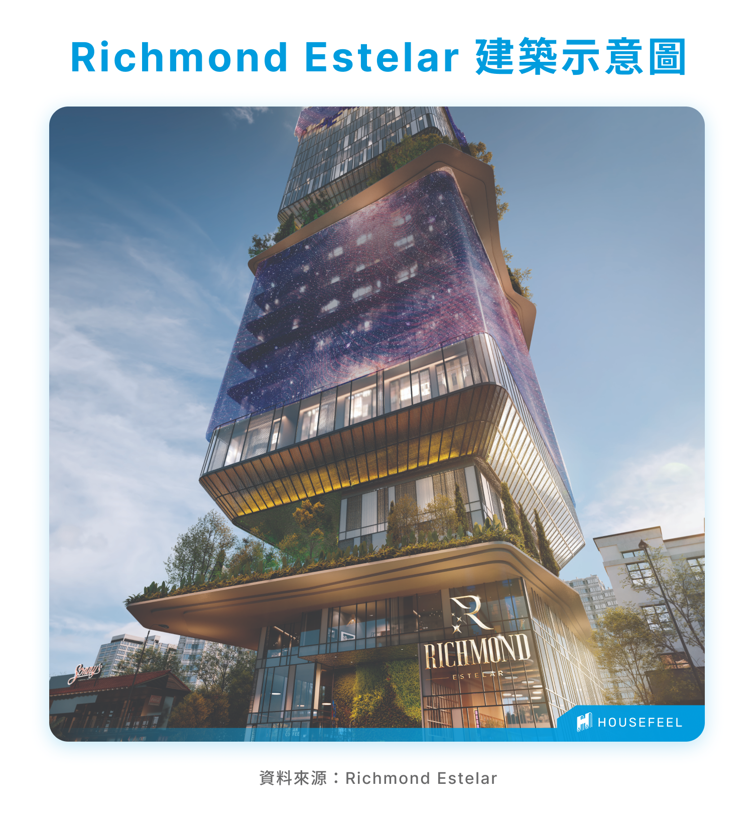 Richmond Estelar 建築示意圖