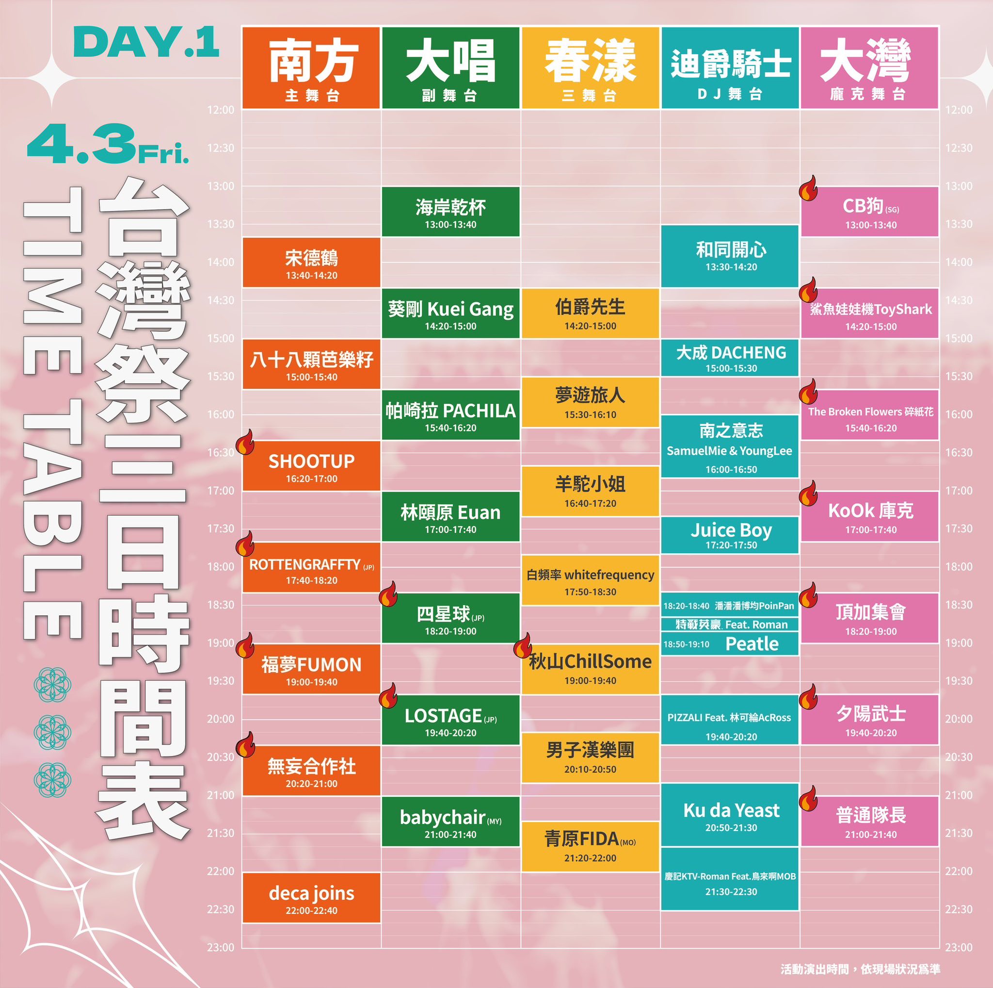 2026台灣祭day1時刻表