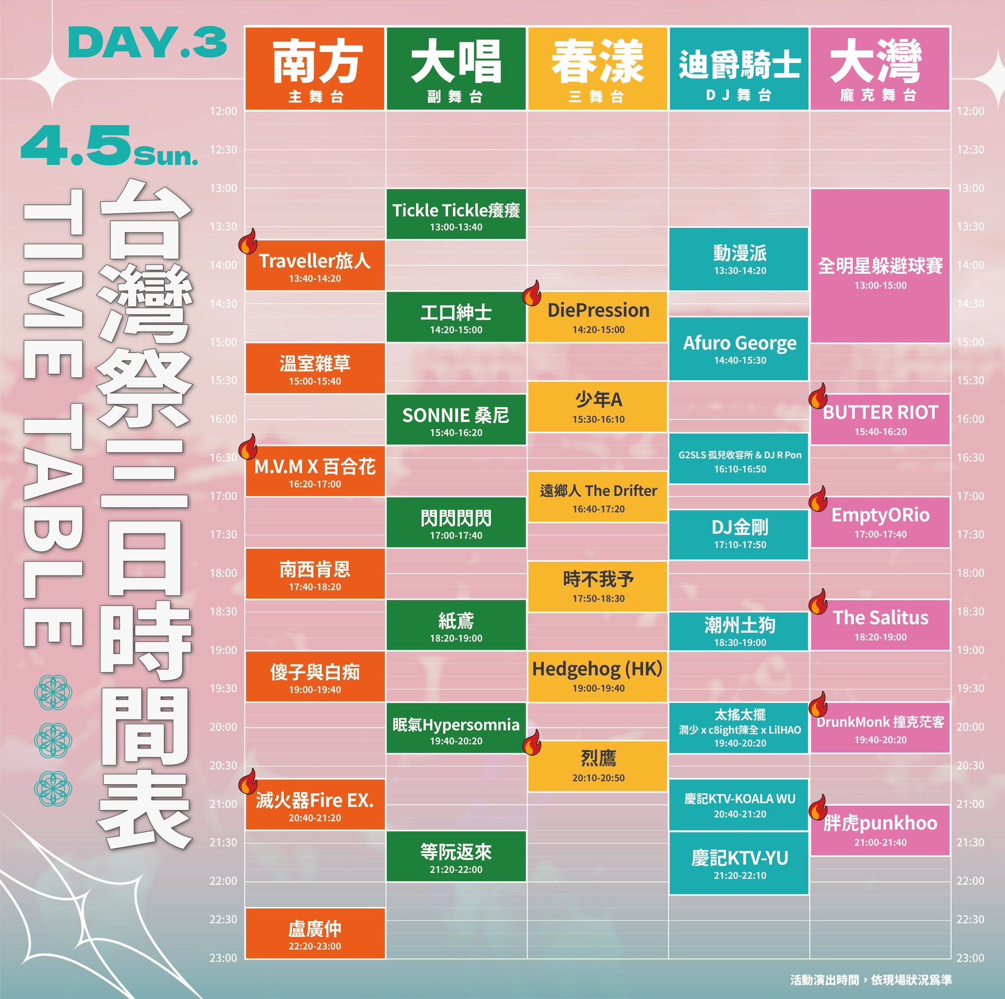 2026台灣祭day3時刻表