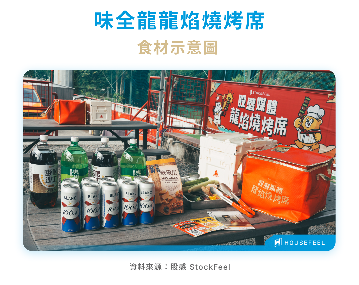 味全龍龍焰燒烤席食材示意圖 味全龍龍焰燒烤席食材示意圖