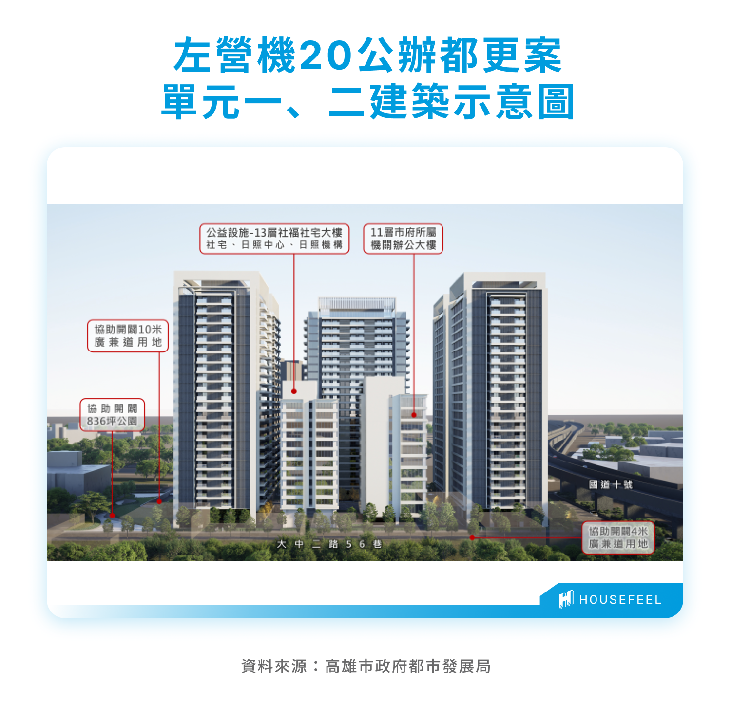 左營機20公辦都更案單元一、二建築示意圖 左營機20公辦都更案單元一、二建築示意圖