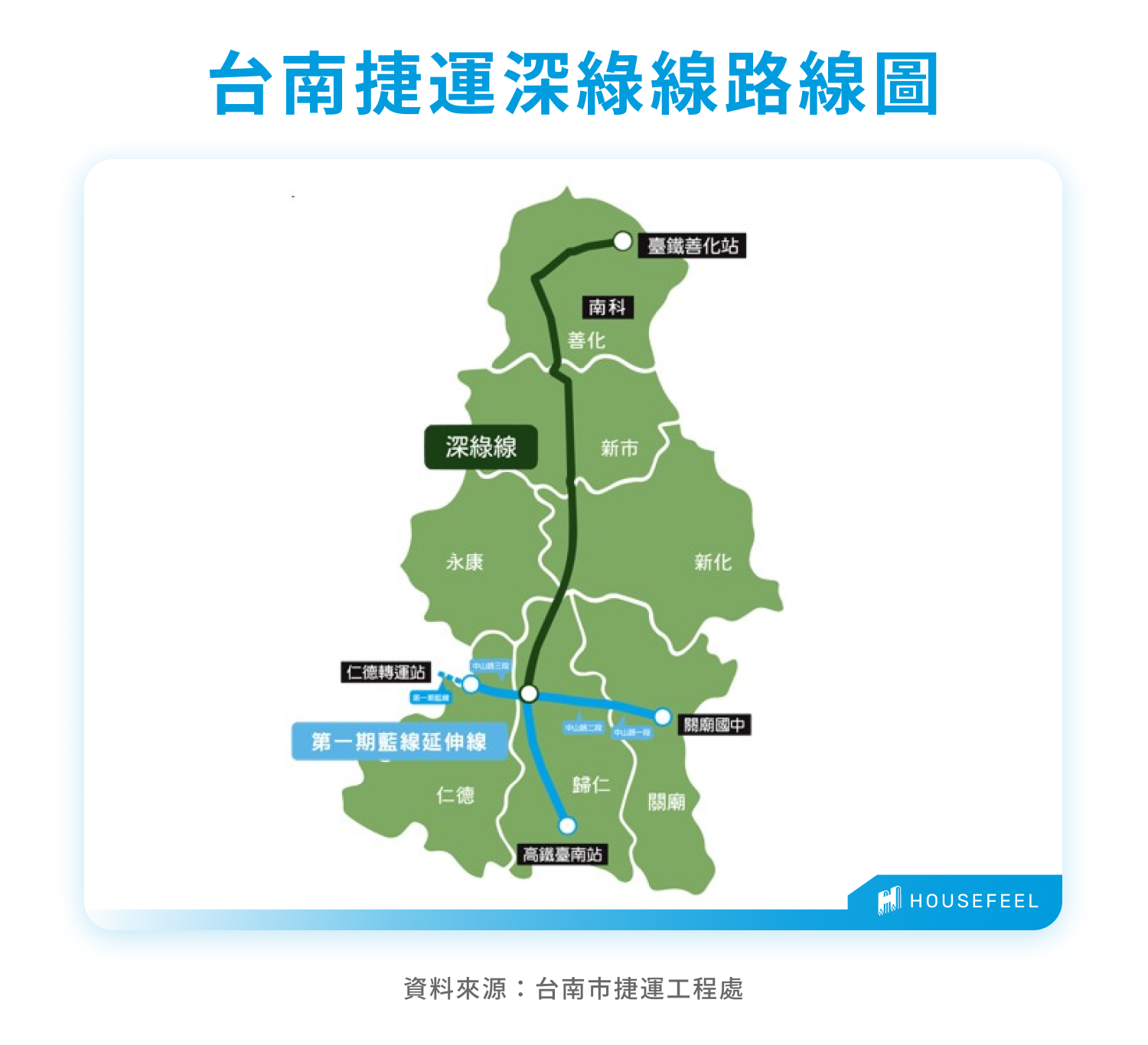 台南捷運深綠線路線圖 台南捷運深綠線路線圖
