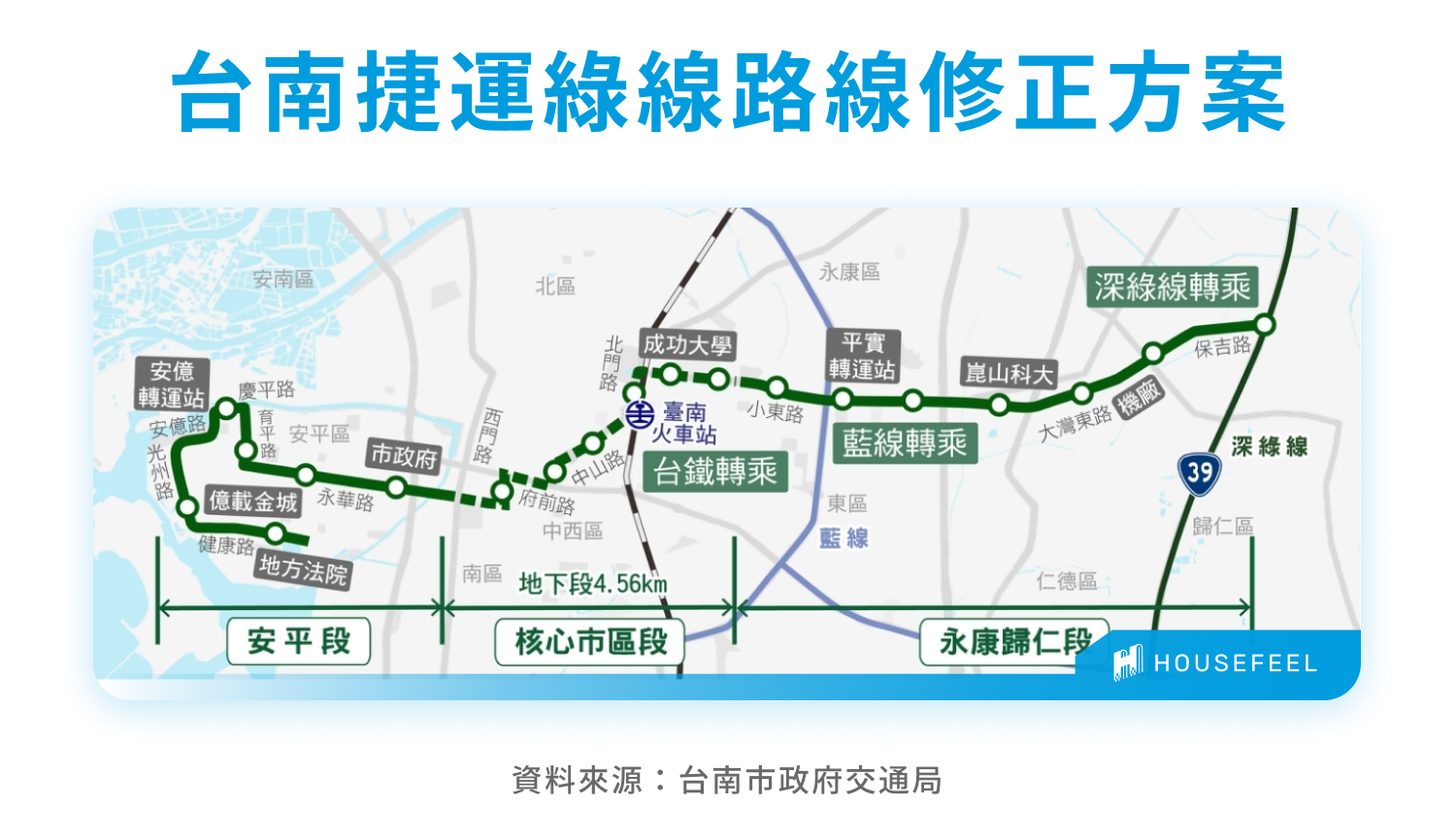 台南捷運綠線路線修正方案 台南捷運綠線路線修正方案
