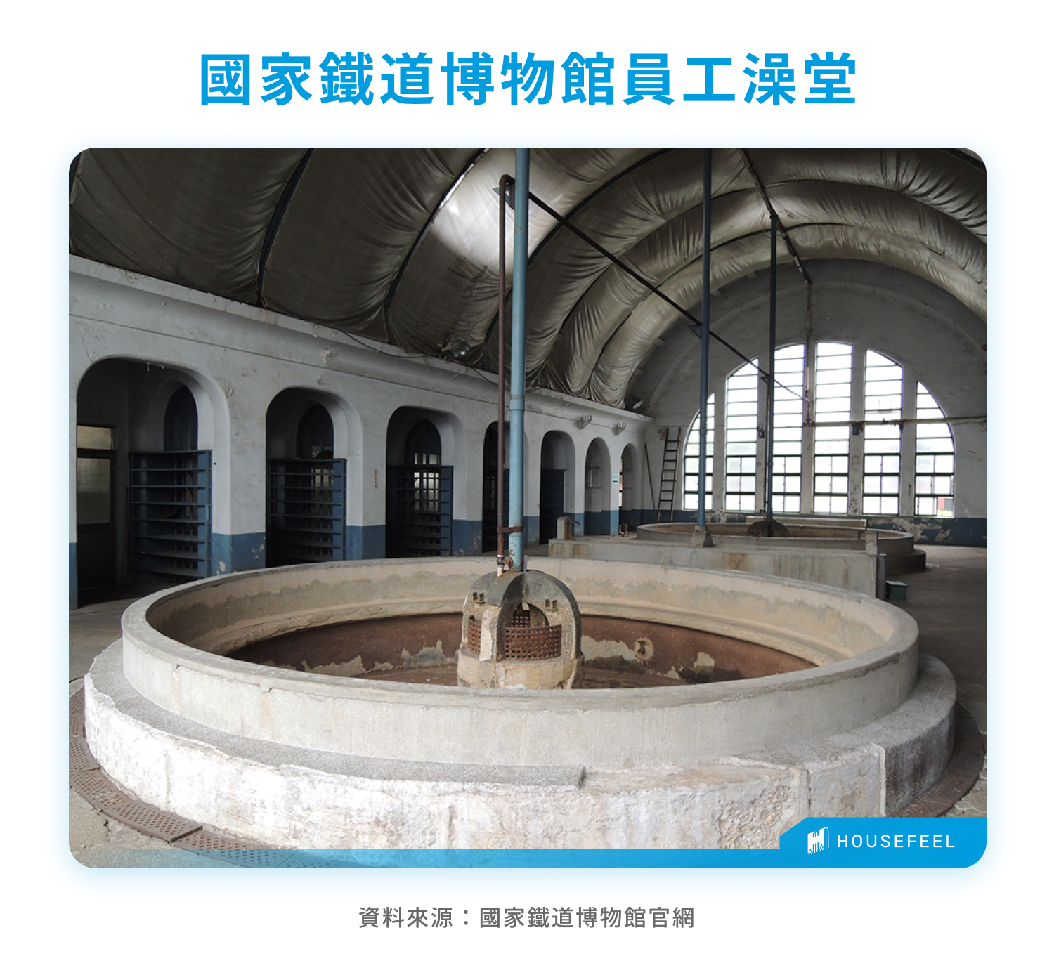 國家鐵道博物館員工澡堂