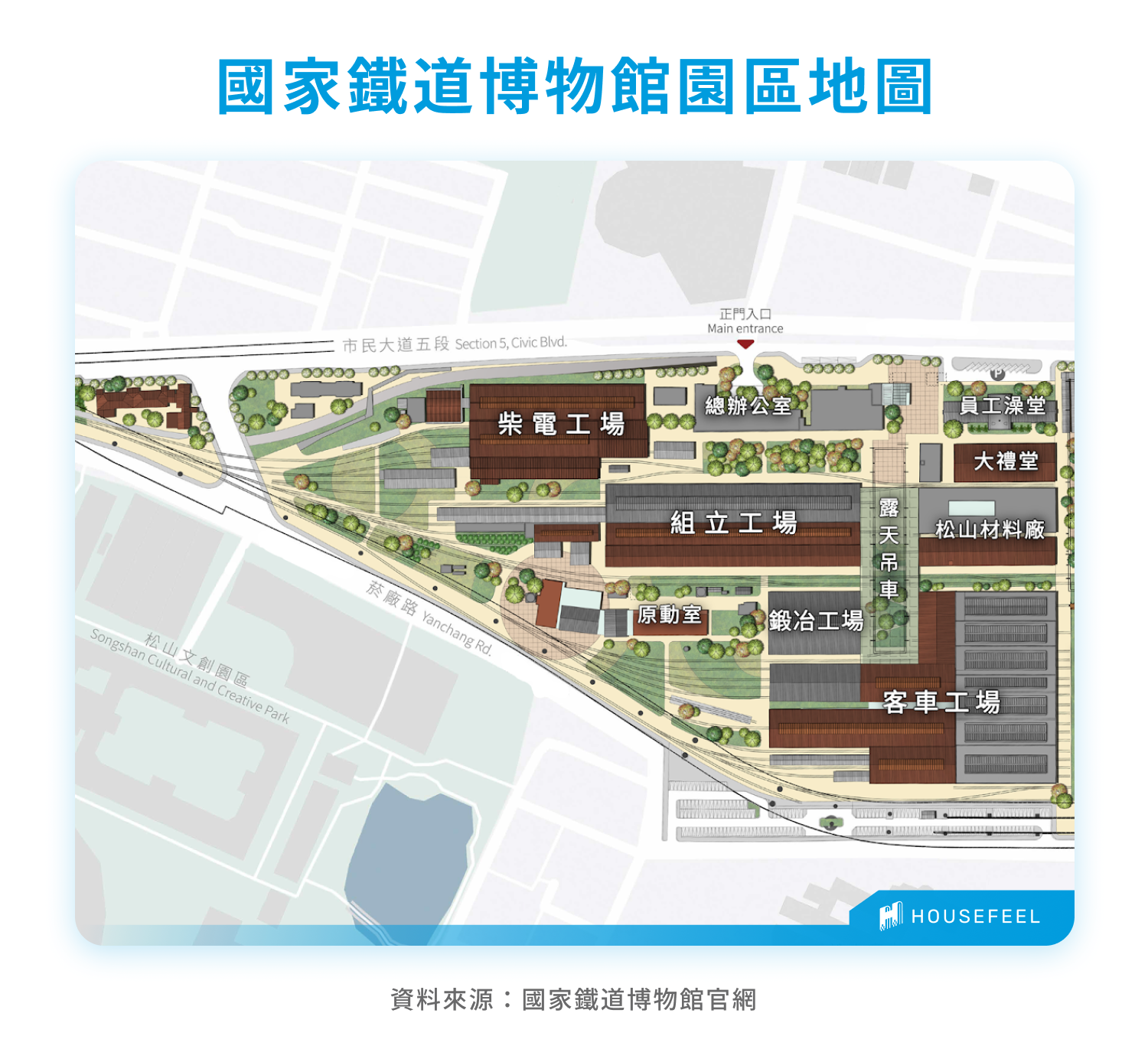 國家鐵道博物館園區地圖