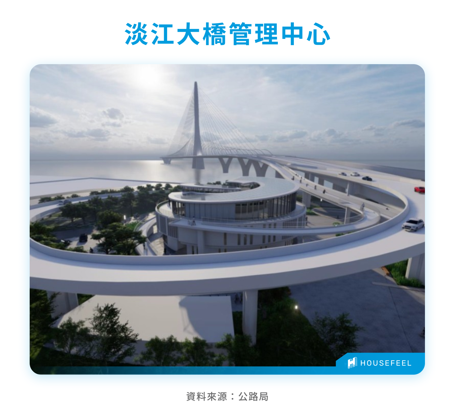 淡江大橋管理中心