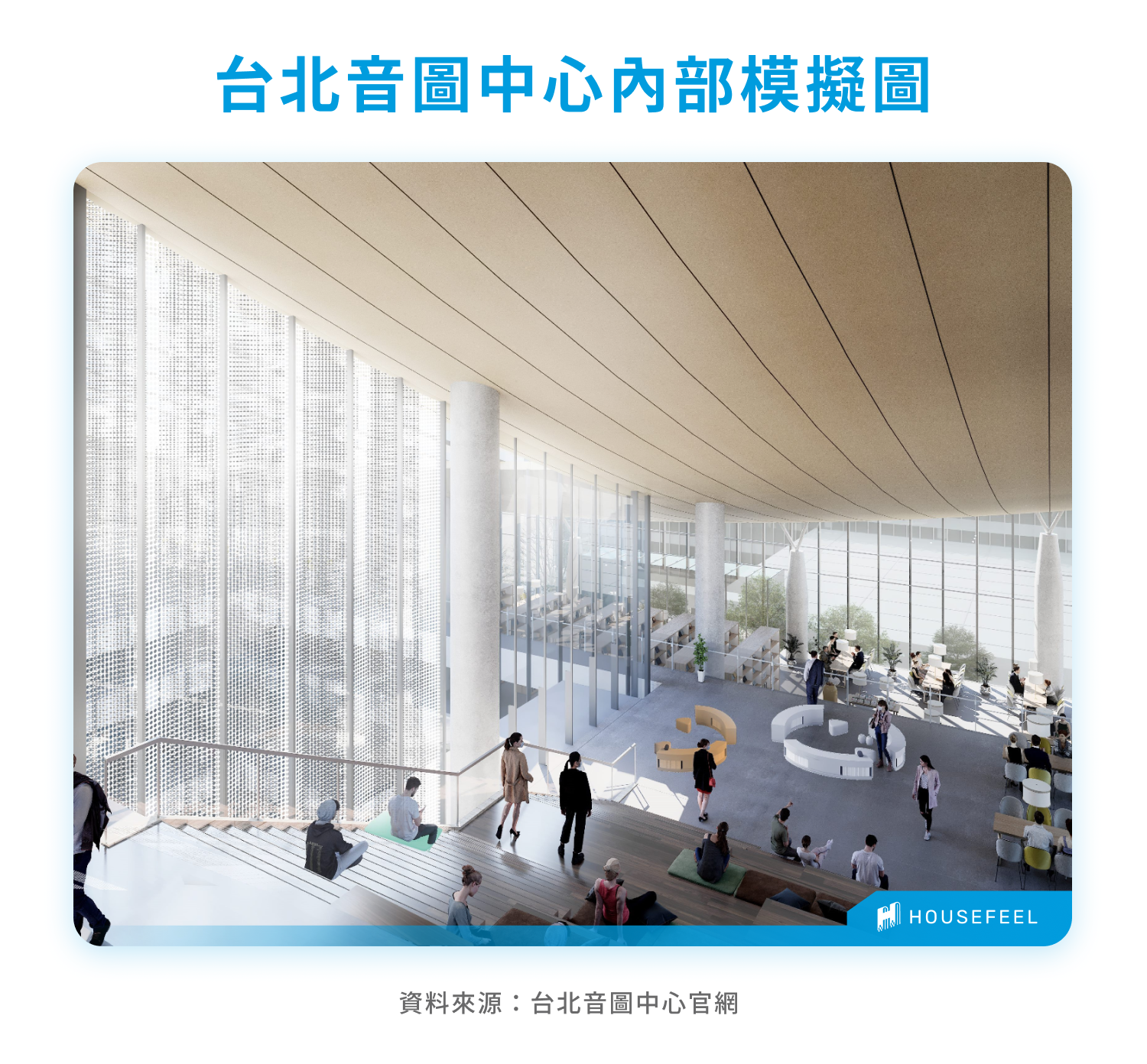 台北音圖中心內部模擬圖 台北音圖中心內部模擬圖