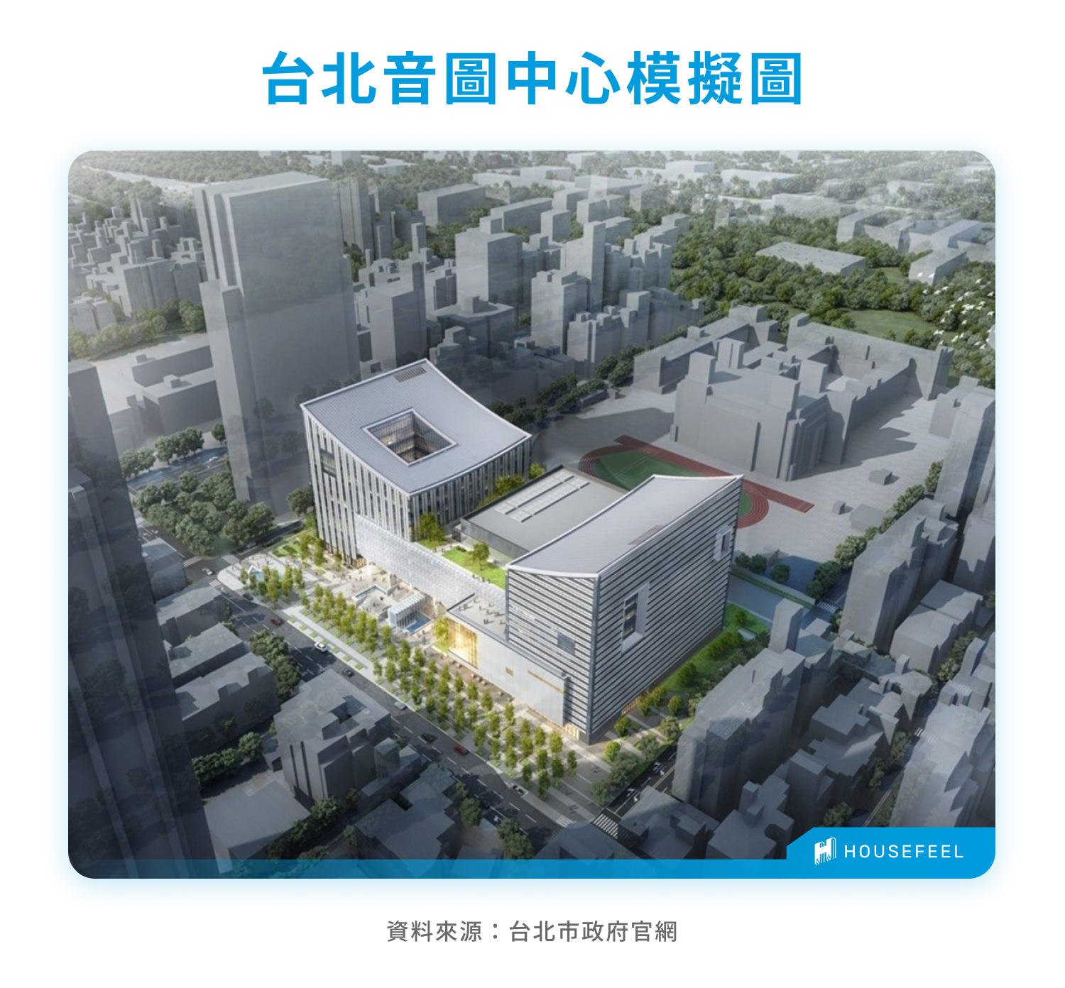 台北音圖中心模擬圖 台北音圖中心模擬圖