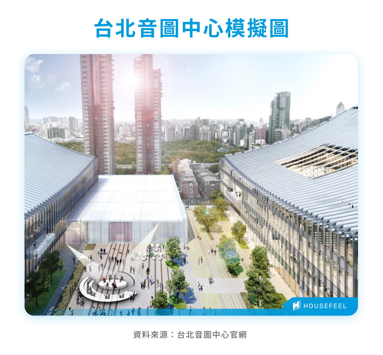 台北音圖中心模擬圖 台北音圖中心模擬圖