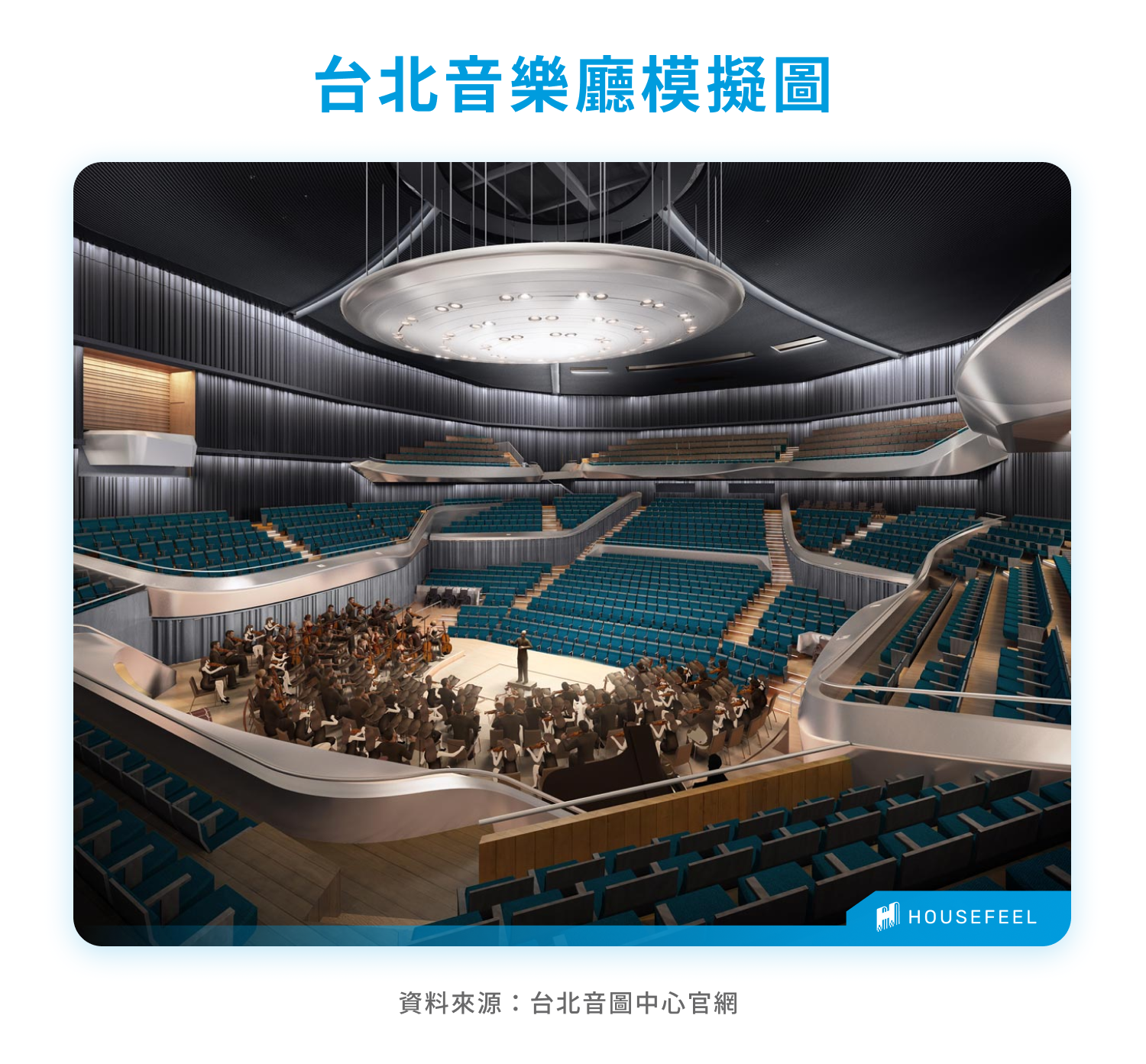 台北音樂廳模擬圖 台北音樂廳模擬圖