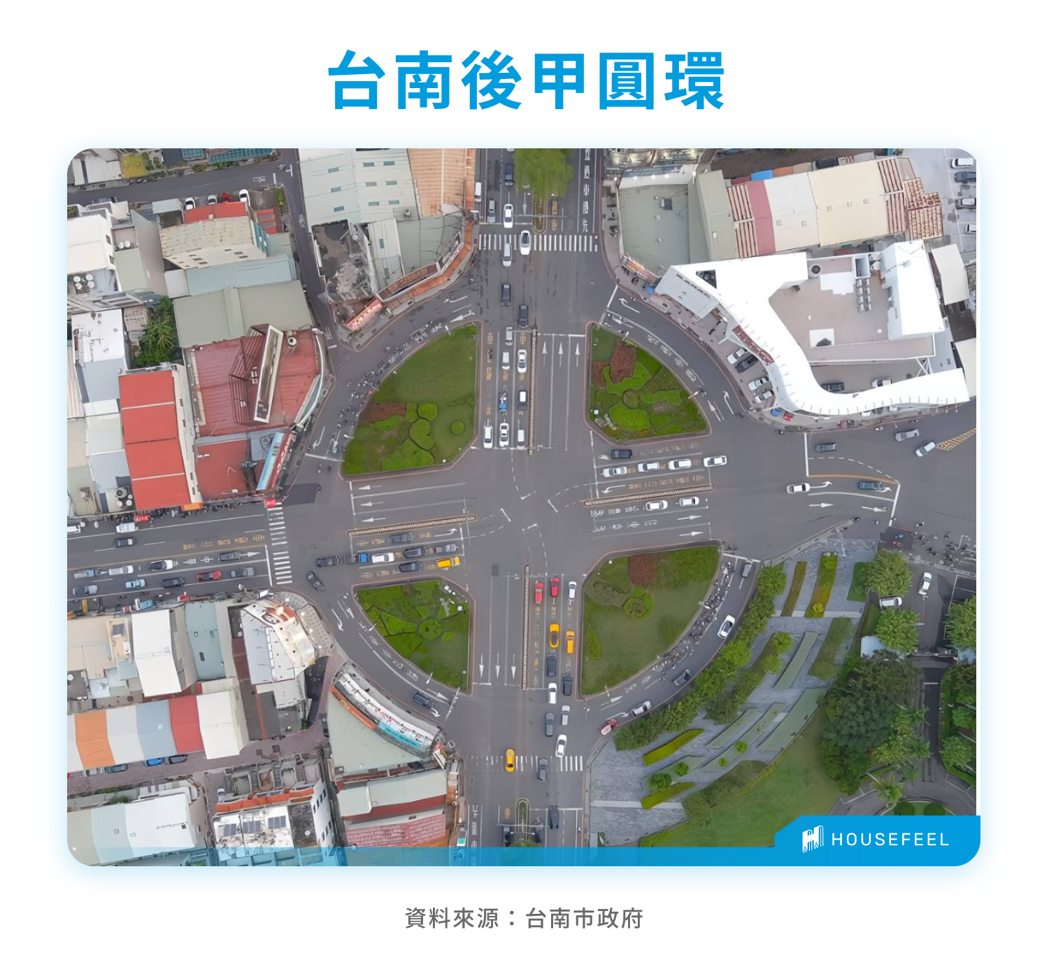 後甲圓環 後甲圓環