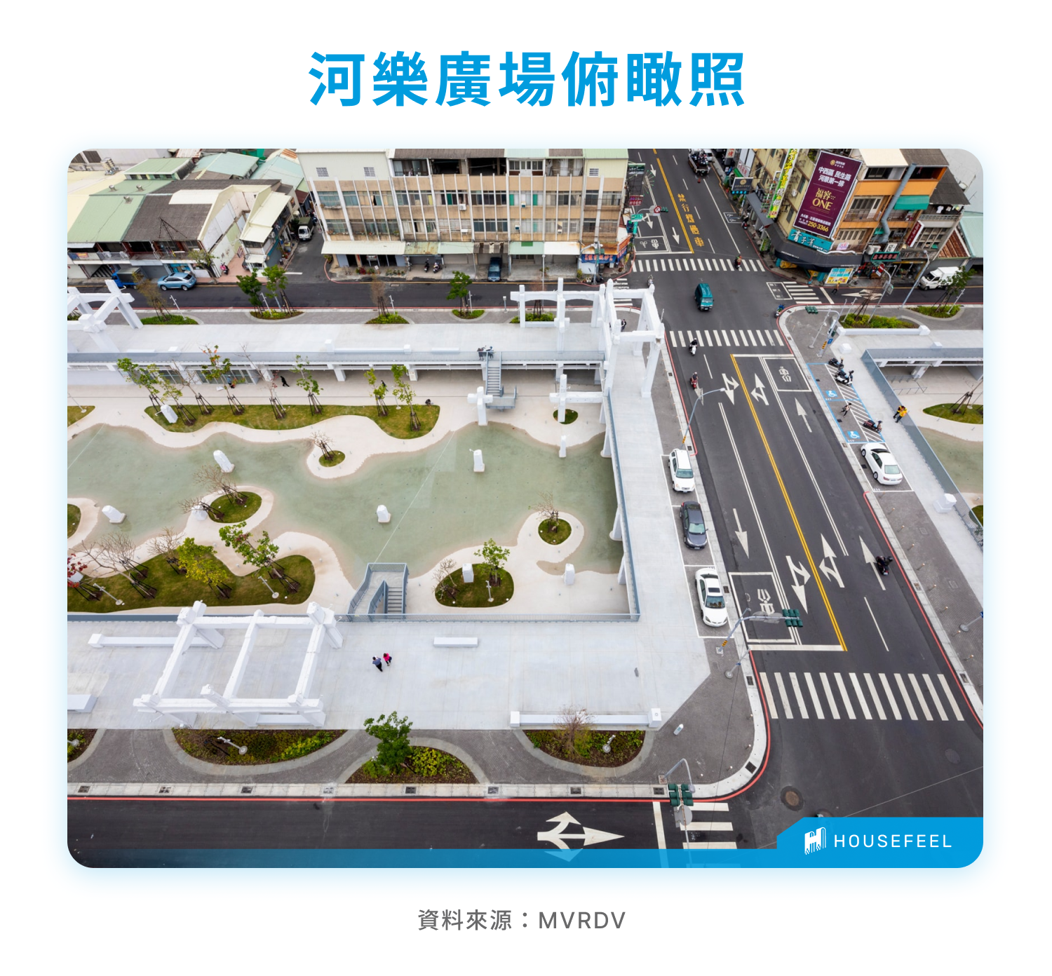 河樂廣場俯瞰照