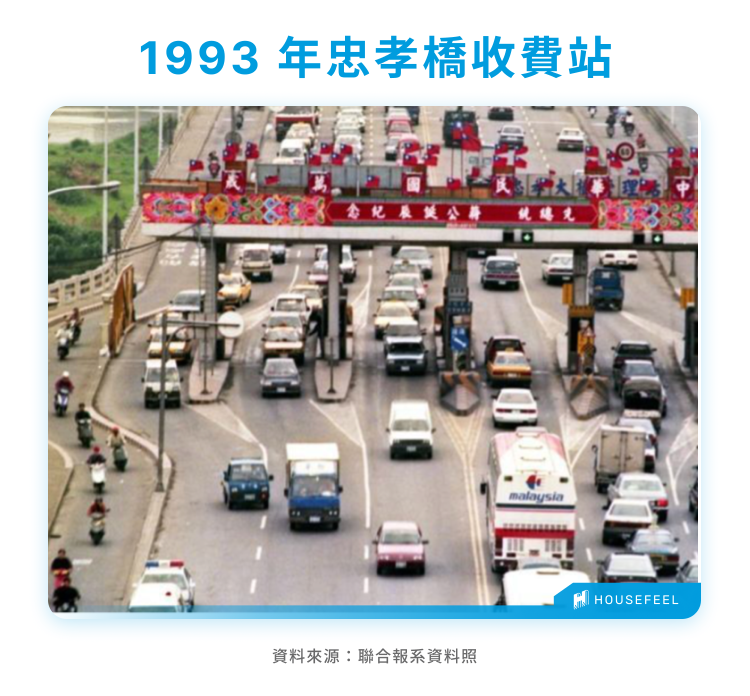 1993 年忠孝橋收費站 1993 年忠孝橋收費站