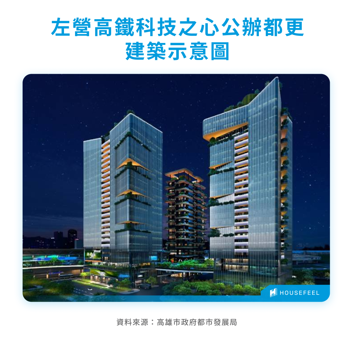 左營高鐵科技之心公辦都更建築示意圖