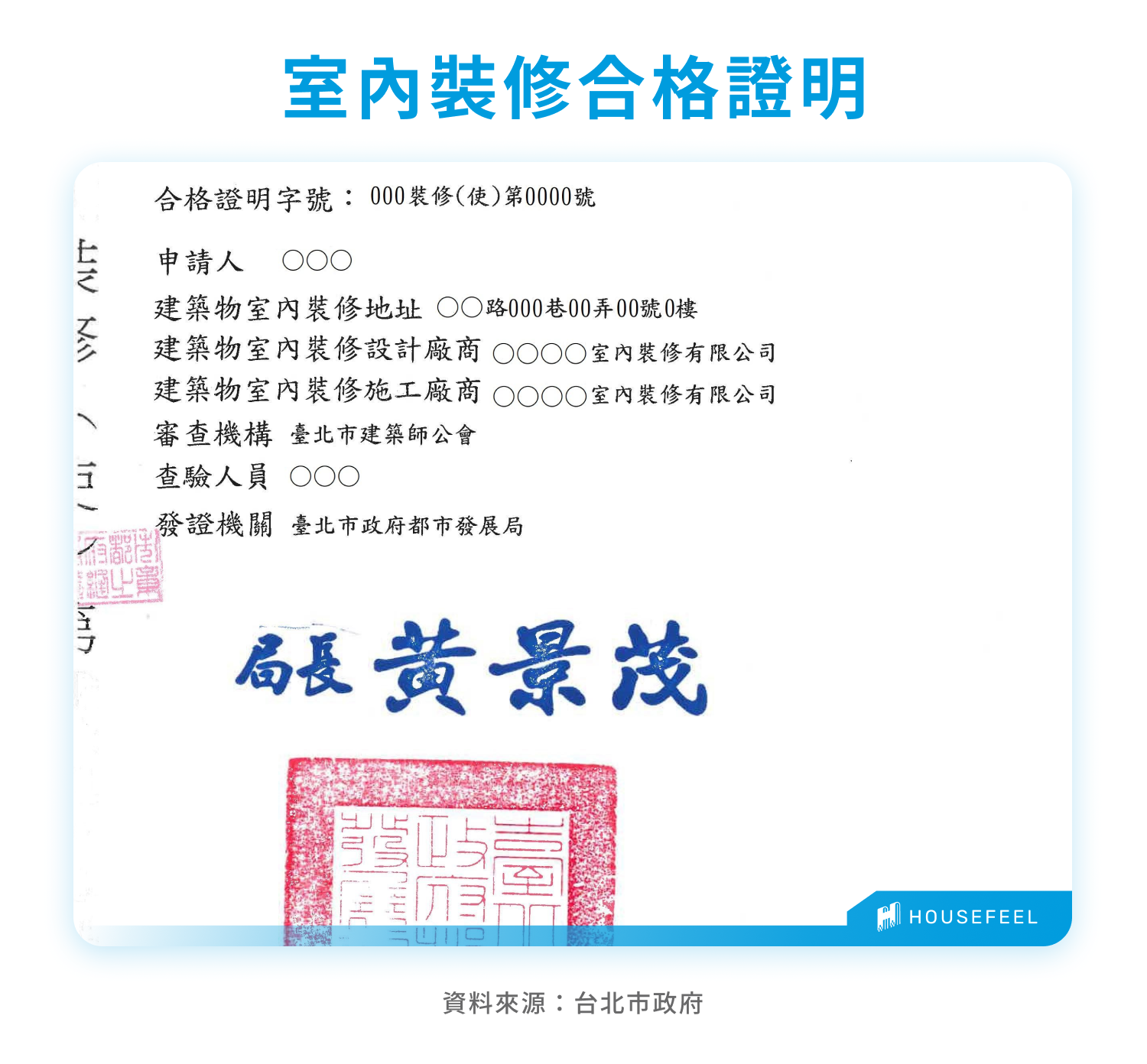 室內裝修合格證明