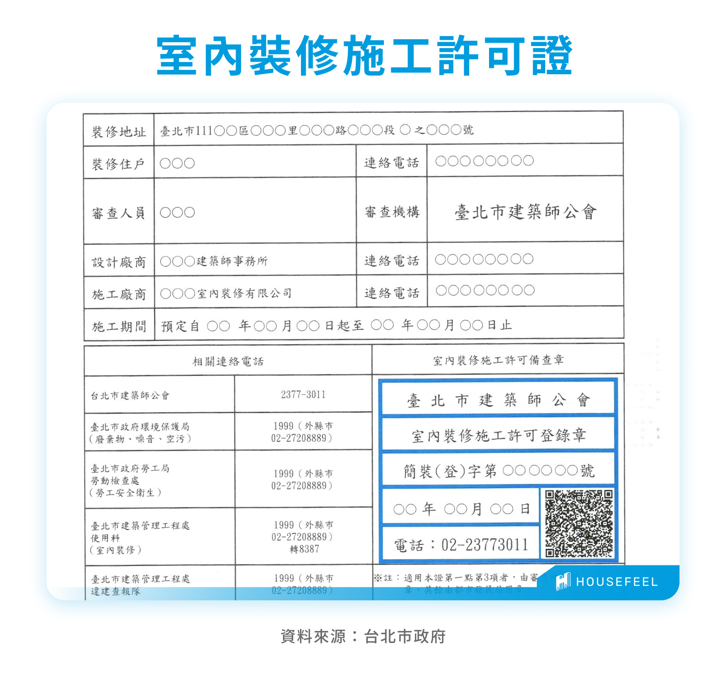 室內裝修施工許可證 室內裝修施工許可證